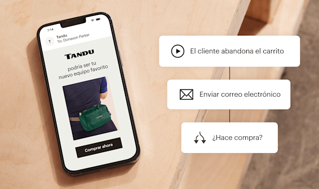 Una automatización del recorrido del cliente, que se utiliza para enviar un correo electrónico cuando un cliente abandona su carrito de compras en línea.