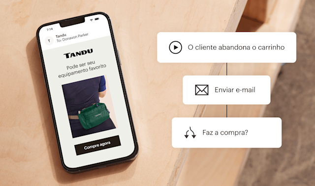 Uma automação da Jornada do Cliente sendo usada para enviar um e-mail quando um cliente abandona o carrinho de compras on-line.