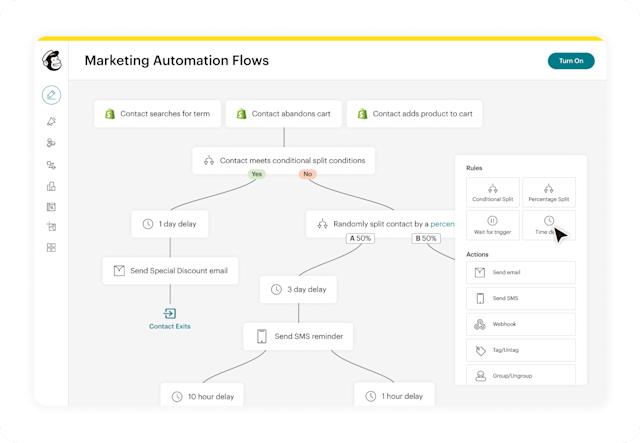 Image showing Mailchimp’s Marketing Automation Flows feature. The interface displays an automation flow, demonstrating how businesses can drive revenue, retain customers, and reward big spenders with marketing automations.