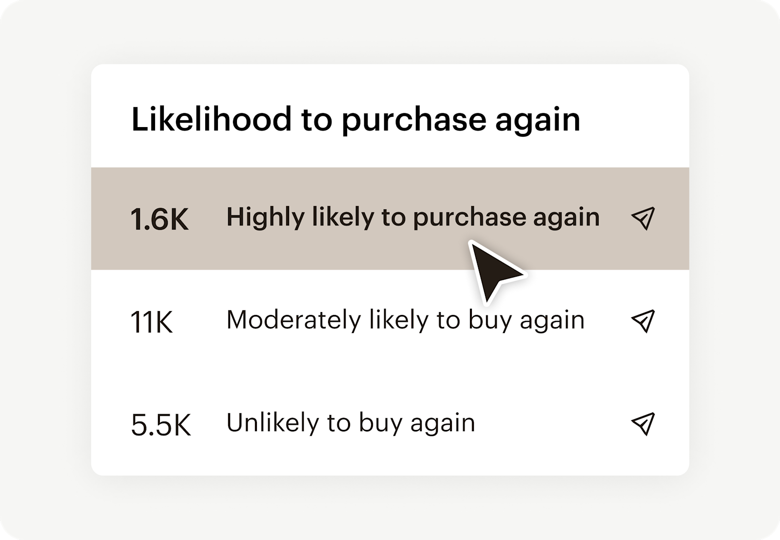 Image showing floating Abstract User Interface of Mailchimp’s Predictive Segmentation feature. The visual illustrates how users can drive engagement with customer segmentation tools. 