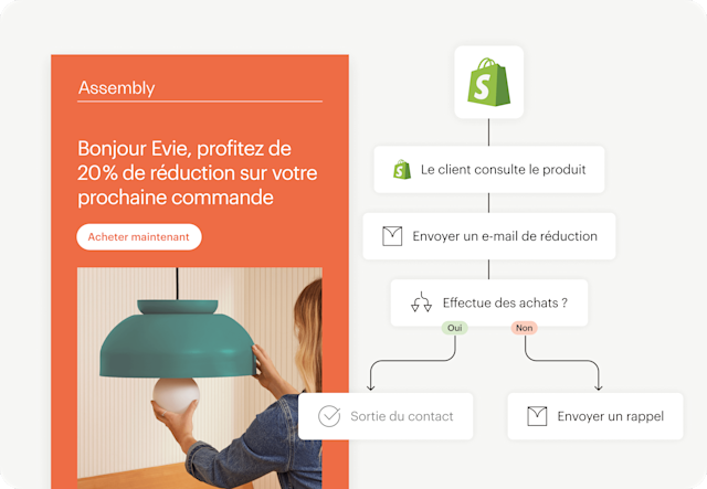 Un e-mail de panier abandonné envoyé automatiquement depuis Mailchimp, à l'aide d'intégrations e-commerce et d'automatisation du parcours client.