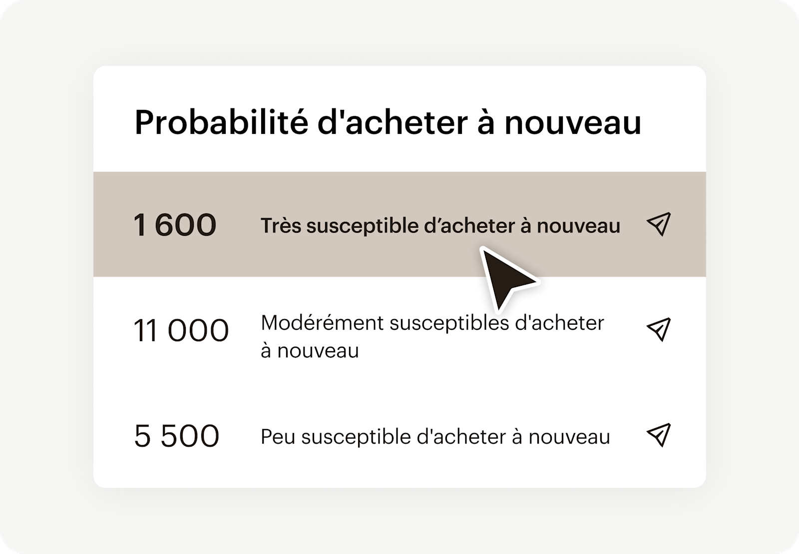 Image montrant l’interface utilisateur abstraite flottante de la fonction de segmentation prédictive de Mailchimp. Le visuel illustre comment les utilisateurs peuvent stimuler l’engagement avec des outils de segmentation de la clientèle.