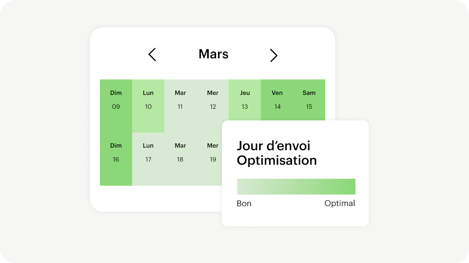L'interface de Campaign Manager comporte un calendrier de planification qui permet de filtrer les différentes campagnes.