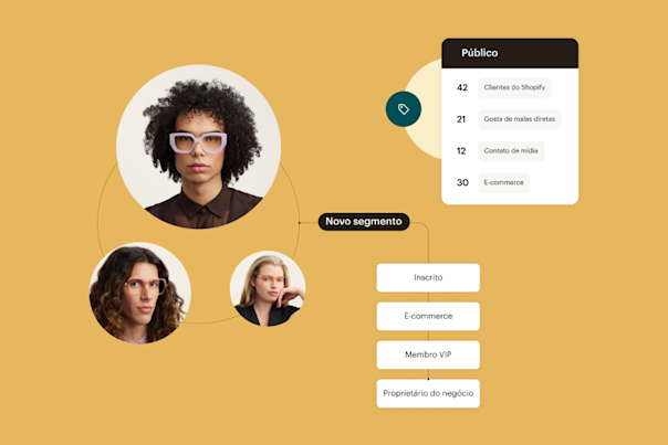 Um e-mail do produto, enviado pelo Mailchimp. Nas balões ao seu redor estão os logotipos de várias integrações que são compatíveis com o Mailchimp.