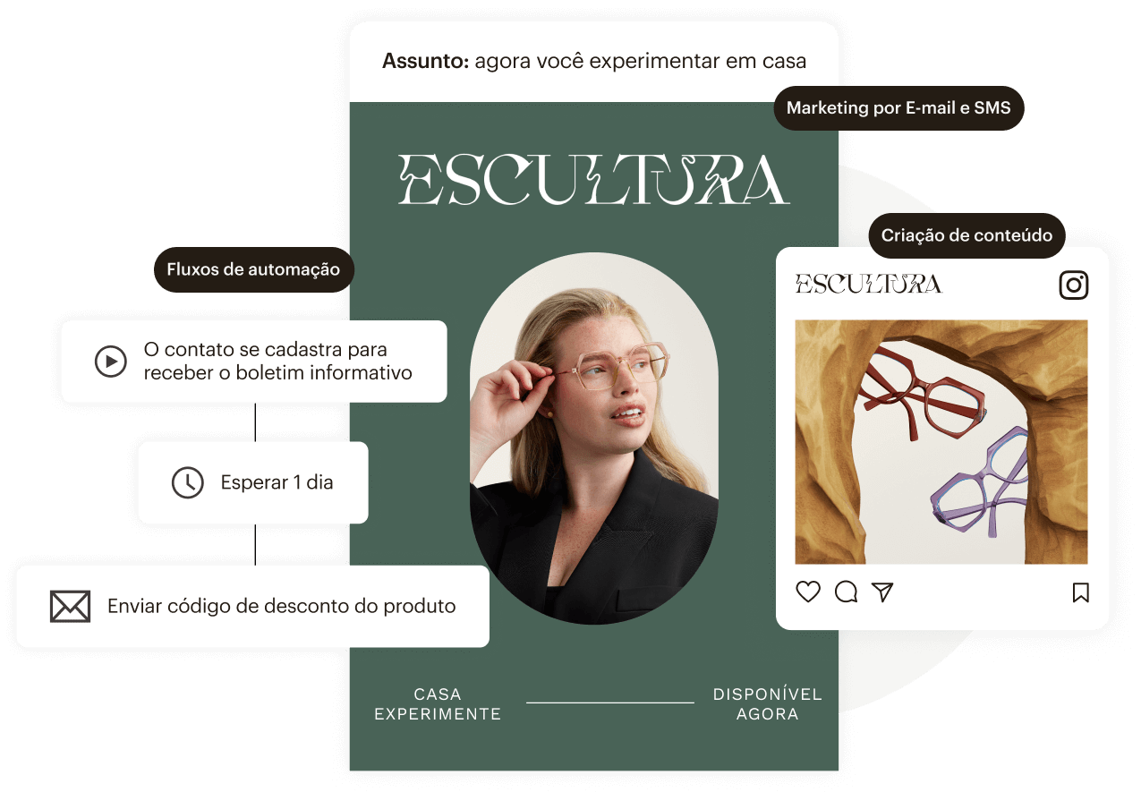 Um conjunto de botões com as inscrições "Marketing por E-mail e SMS", "Jornadas Automatizadas" e "Criação de Conteúdo", ao lado de imagens de um e-mail de produto, um fluxo de usuário automatizado e um ativo de marca gerado, respectivamente. 