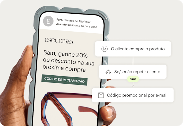 Imagem de um smartphone com um e-mail aberto. Este texto também está no gráfico que descreve um fluxo: o cliente abandona o carrinho -> envia e-mail -> faz a compra?
